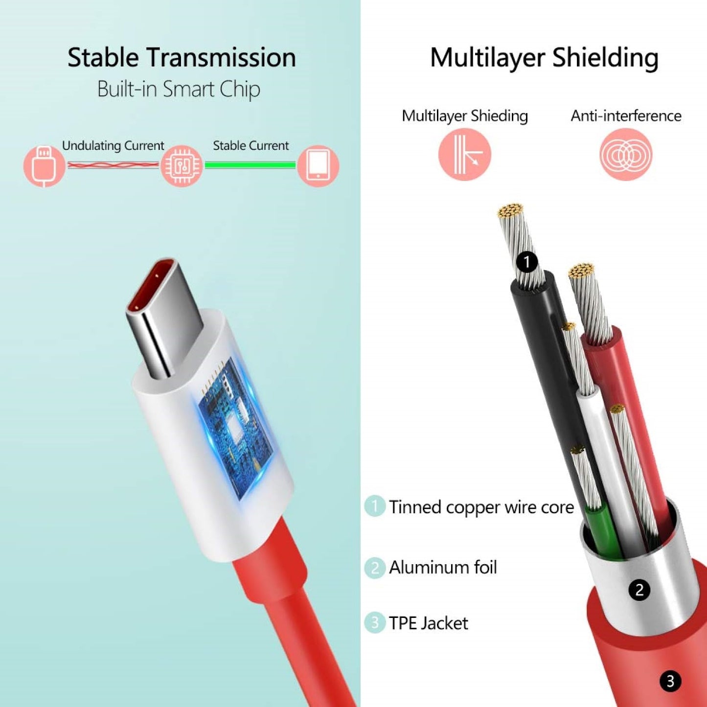 NINESTAR 80W Charger Cable USB to Type C Warp Charger SuperVooc/Dash Super Charge Cable