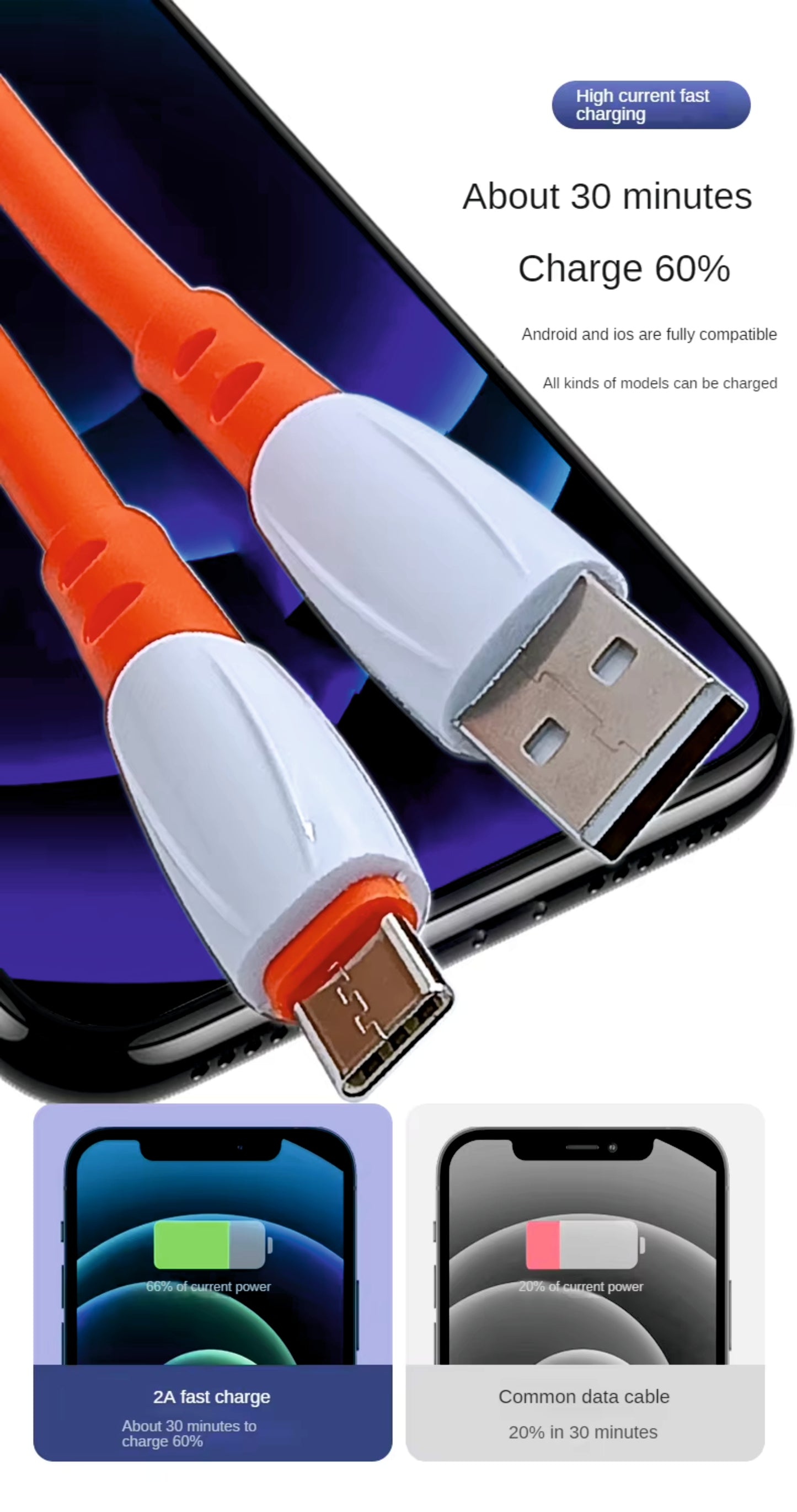 USB To C