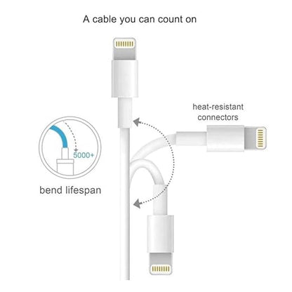 USB C Cable to Lightning-20W Original