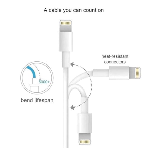 USB C Cable to Lightning-20W Original