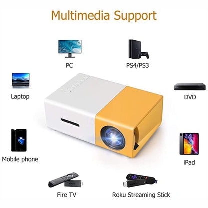 Mini Projector 4K Support