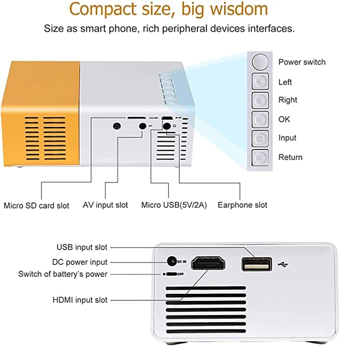 Mini Projector 4K Support